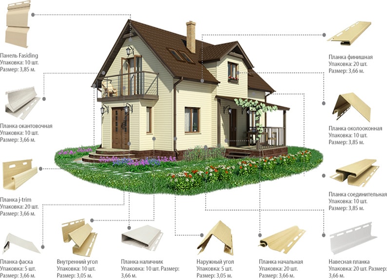 Сайдинг Fasiding (Фасайдинг)